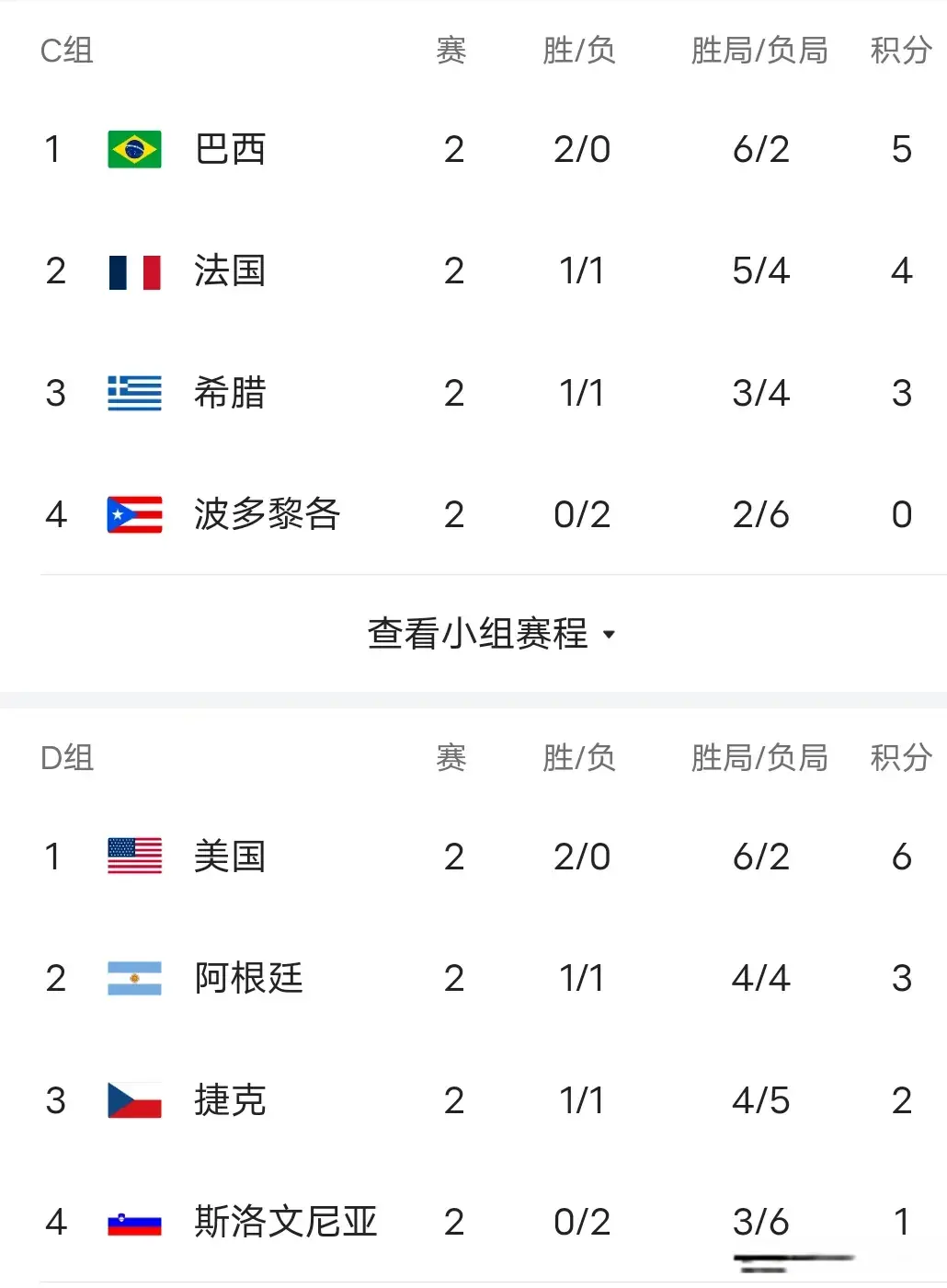 alt, img, 席位没有出