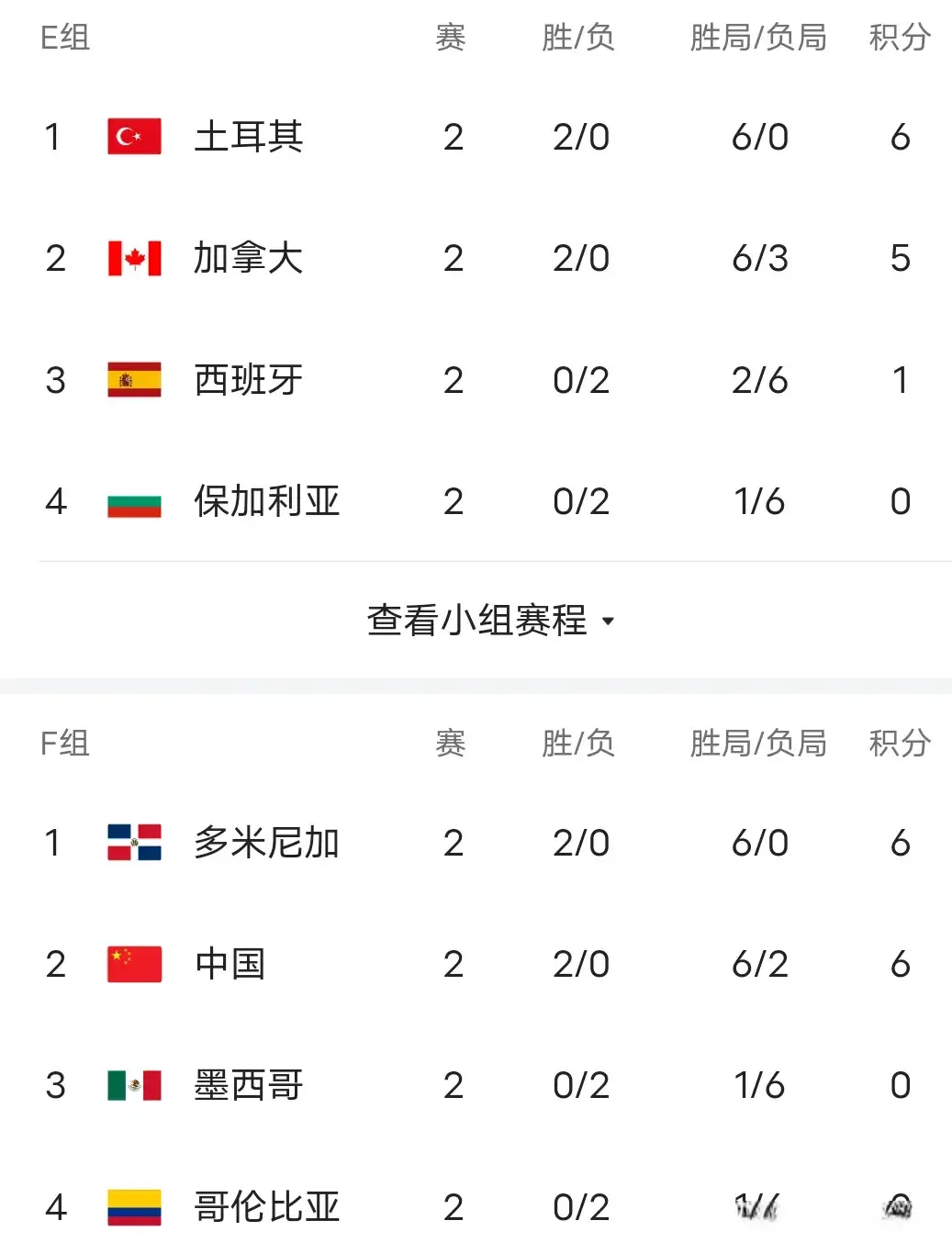 打什么球队