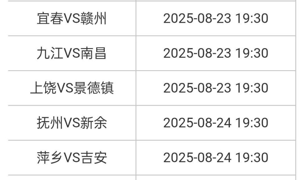 战火持续升, LcOJT
