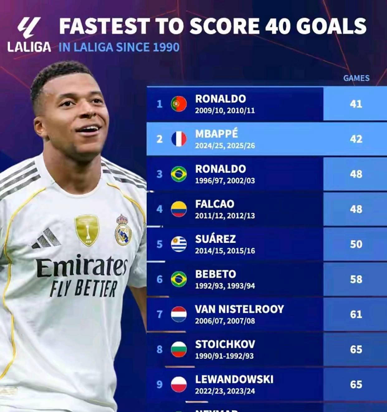 ccd, 谁将继承并 ccd, 谁将继承并